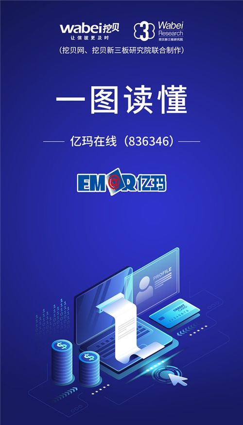 一圖讀懂億瑪在線 互聯(lián)網(wǎng)智慧營(yíng)銷(xiāo)服務(wù)商上半年研發(fā)費(fèi)用增長(zhǎng)6.87%，引領(lǐng)廣告設(shè)計(jì)創(chuàng)新