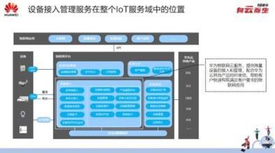 讓“物”能說會道，揭曉華為云IoT黑科技 數據處理與存儲支持服務